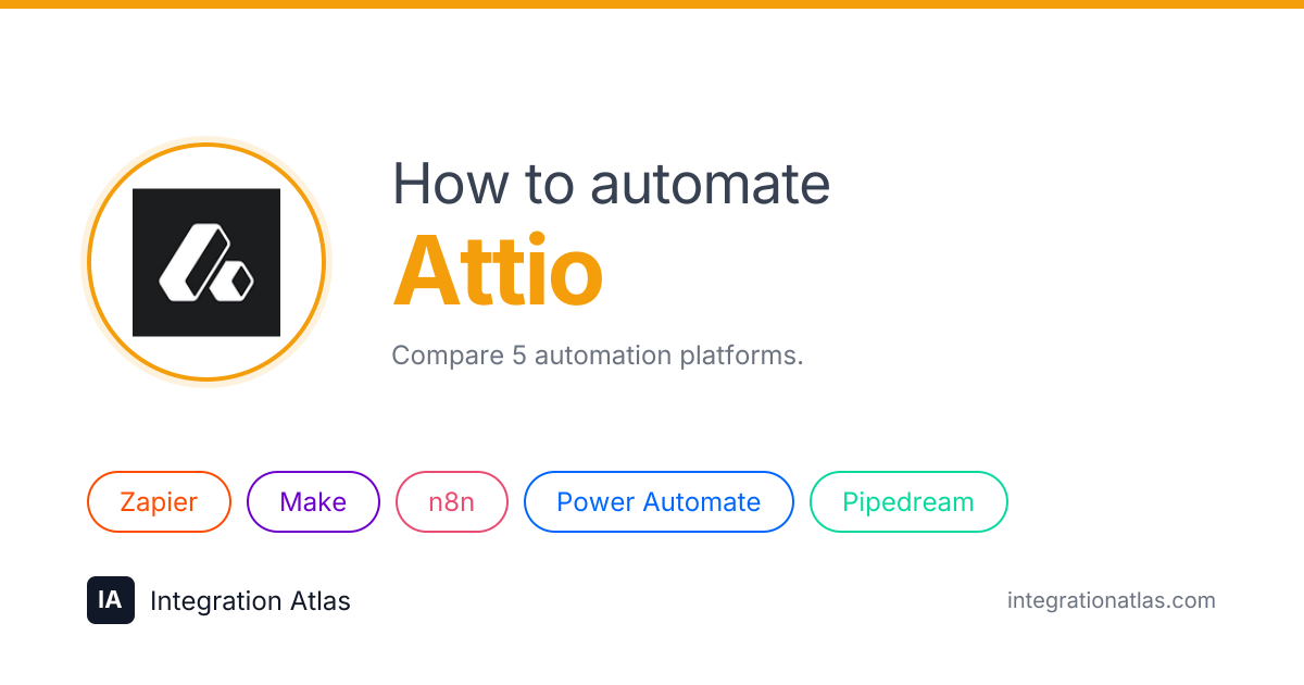 Attio Automation: Workflows, Tools & Guides