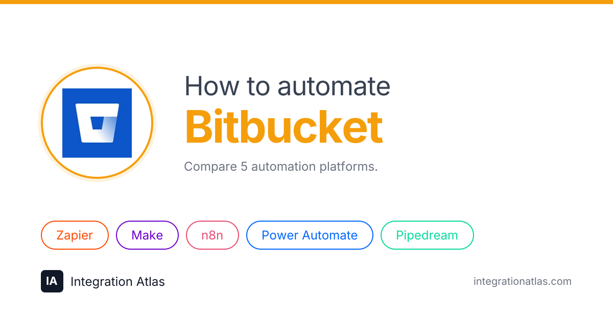 Bitbucket Automation: Workflows, Tools & Guides
