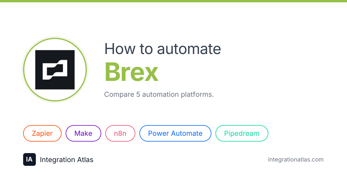 Brex Automation: Workflows, Tools & Guides