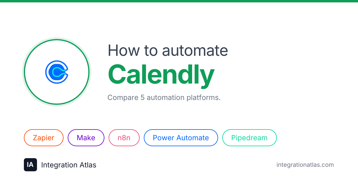 Calendly Automation: Workflows, Tools & Guides