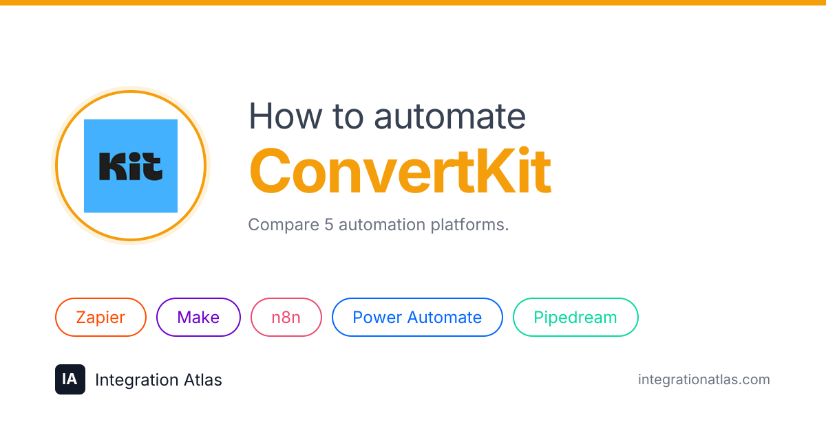 ConvertKit Automation: Workflows, Tools & Guides