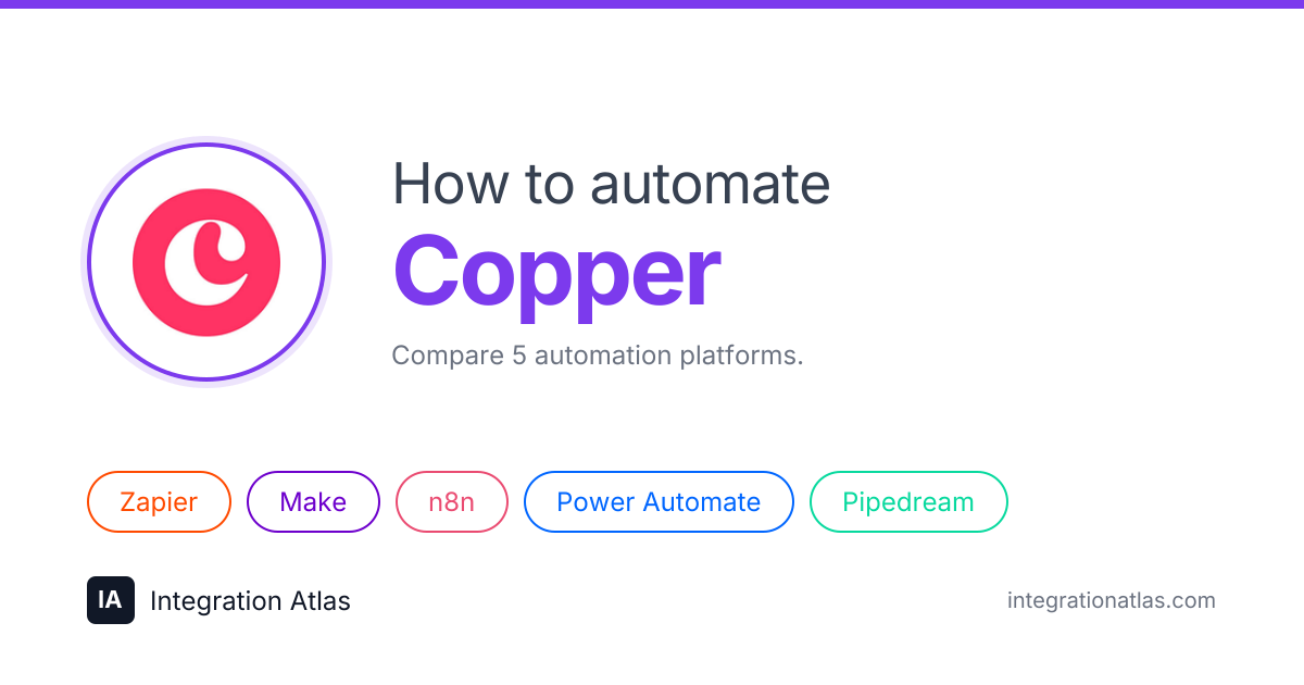 Copper Automation: Workflows, Tools & Guides
