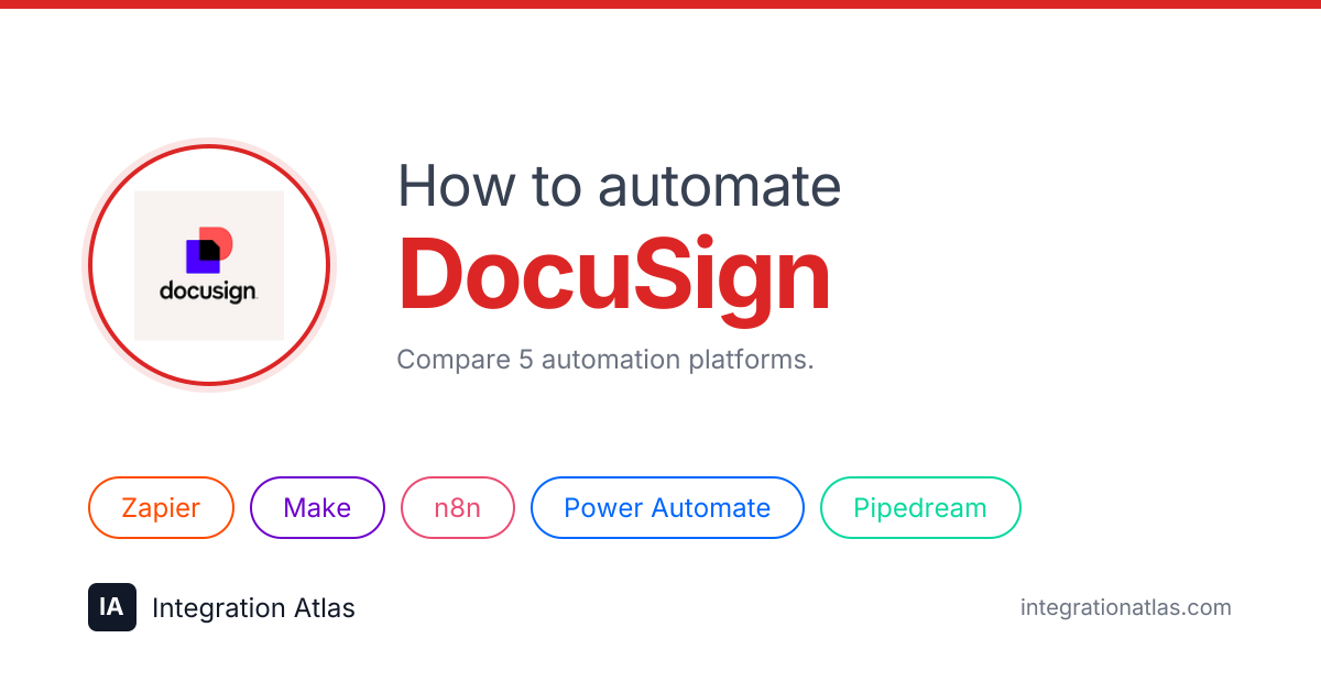 DocuSign Automation: Workflows, Tools & Guides