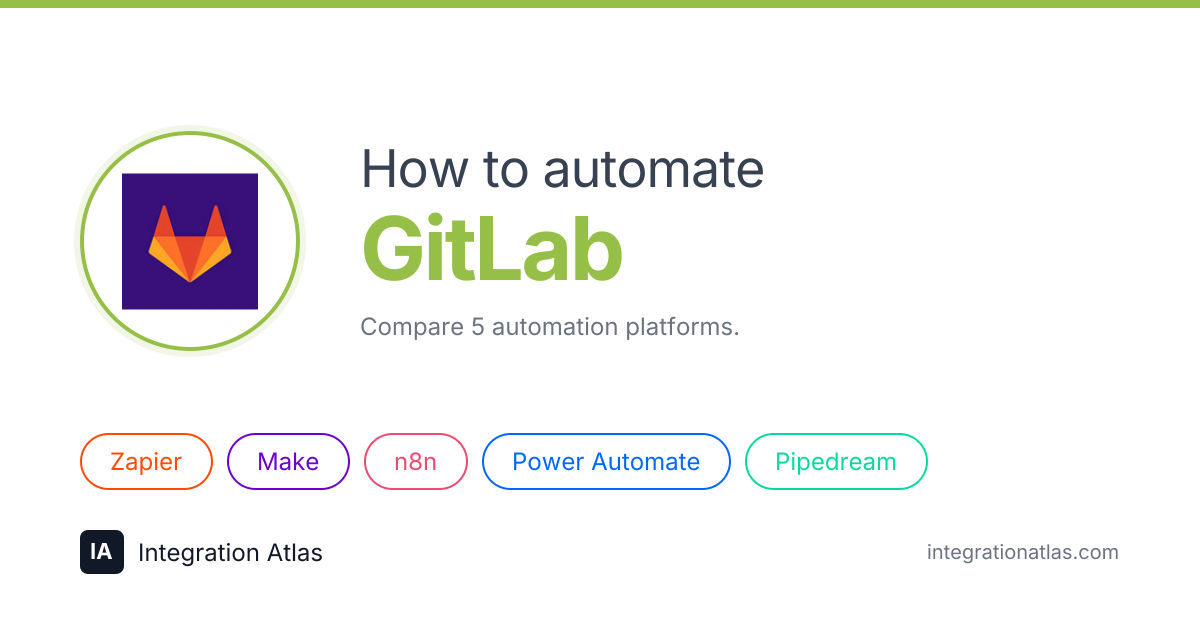 GitLab Automation: Workflows, Tools & Guides