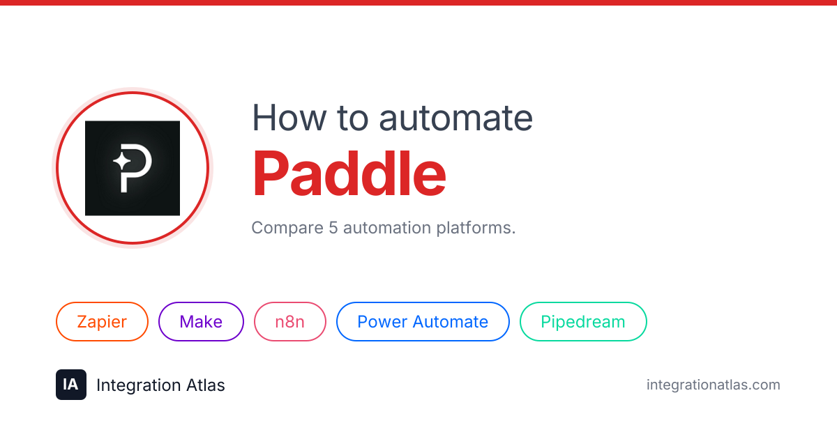 Paddle Automation: Workflows, Tools & Guides