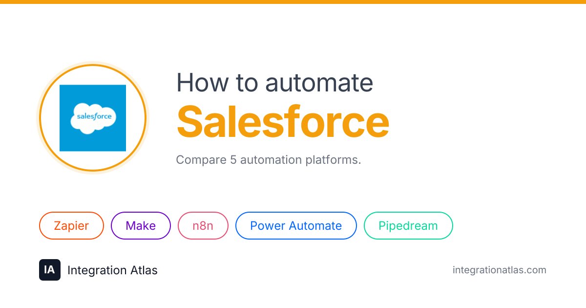 Salesforce Automation: Workflows, Tools & Guides