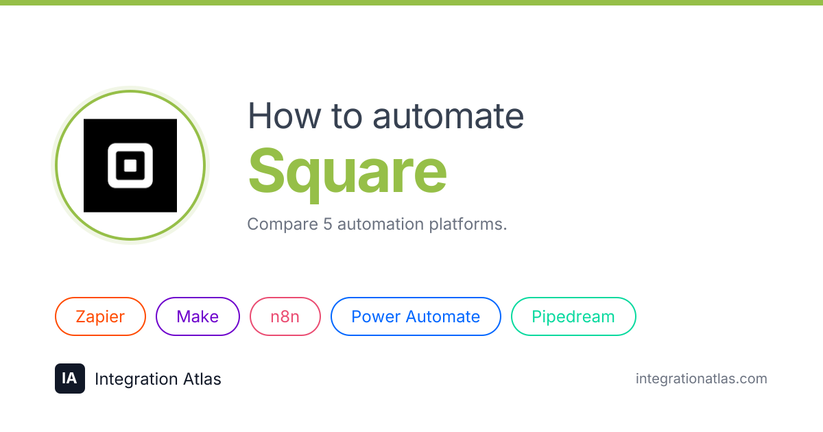 Square Automation: Workflows, Tools & Guides