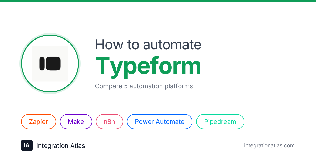 Typeform Automation: Workflows, Tools & Guides
