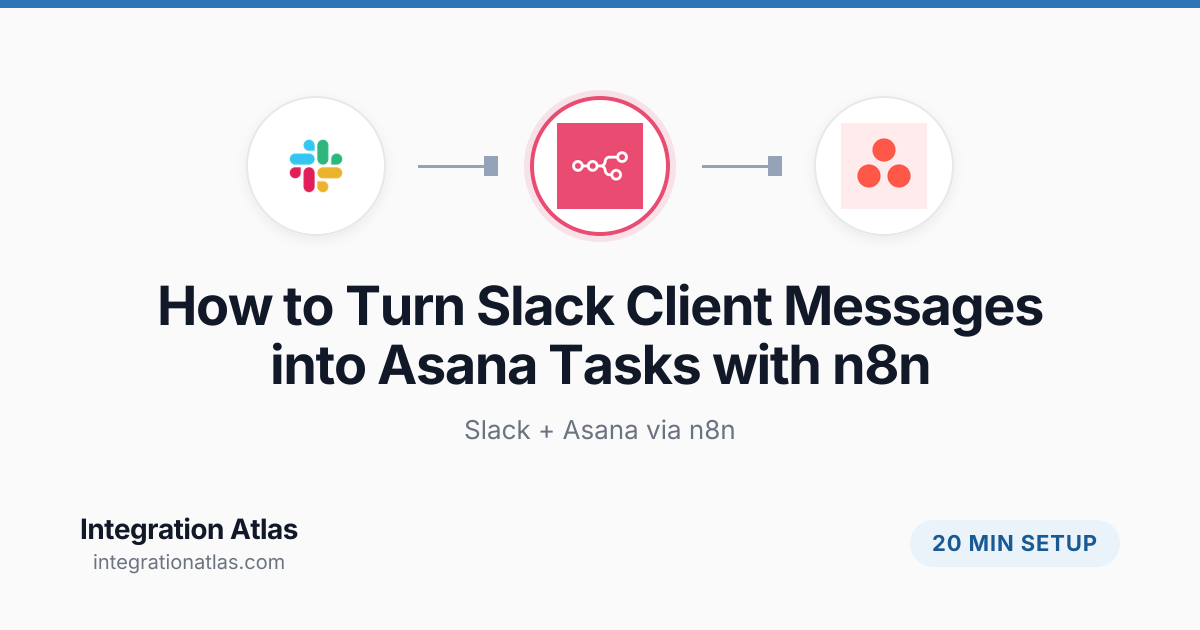 How to Turn Slack Client Messages into Asana Tasks with n8n (2026 ...