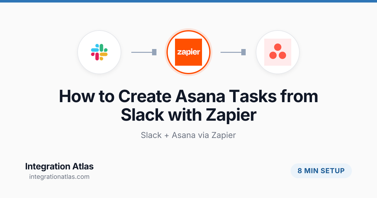 How to Create Asana Tasks from Slack with Zapier (2026) — Integration Atlas