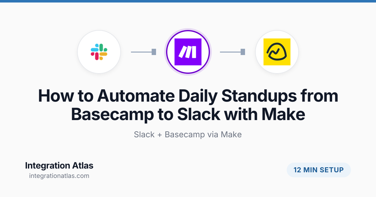 How to Automate Daily Standups from Basecamp to Slack with Make (2026 ...
