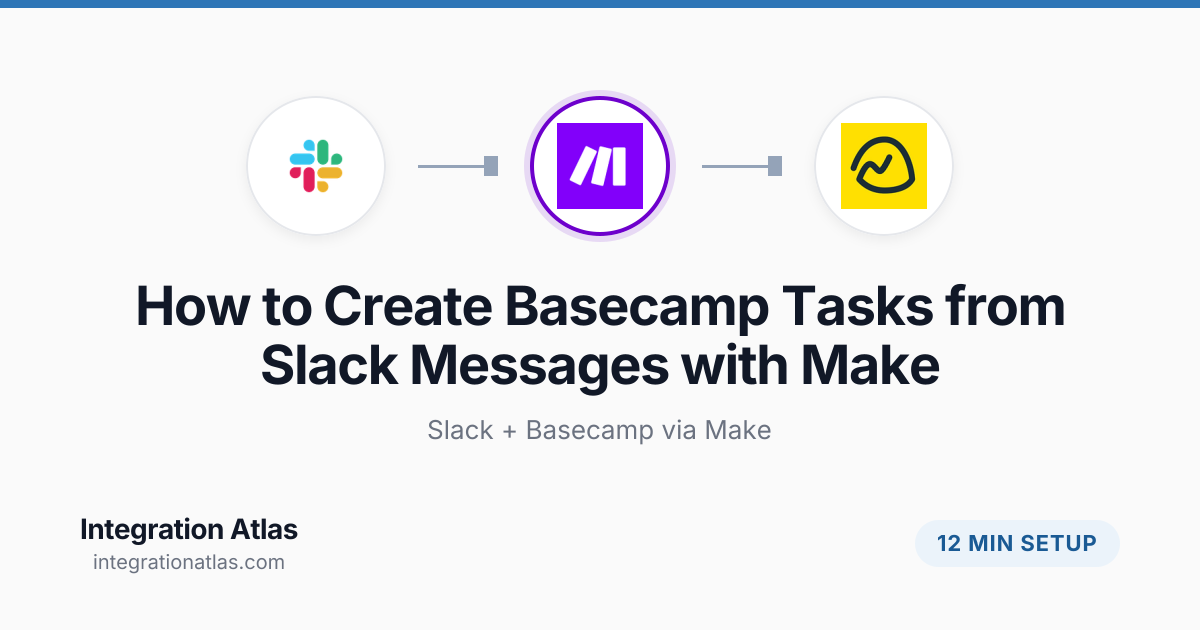 How to Create Basecamp Tasks from Slack Messages with Make (2026 ...