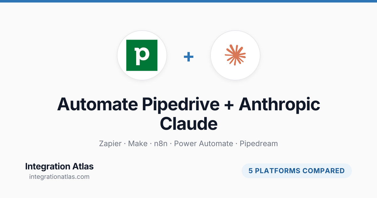 Automate Pipedrive + Anthropic Claude Workflows