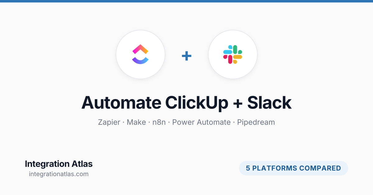 Automate ClickUp + Slack Workflows
