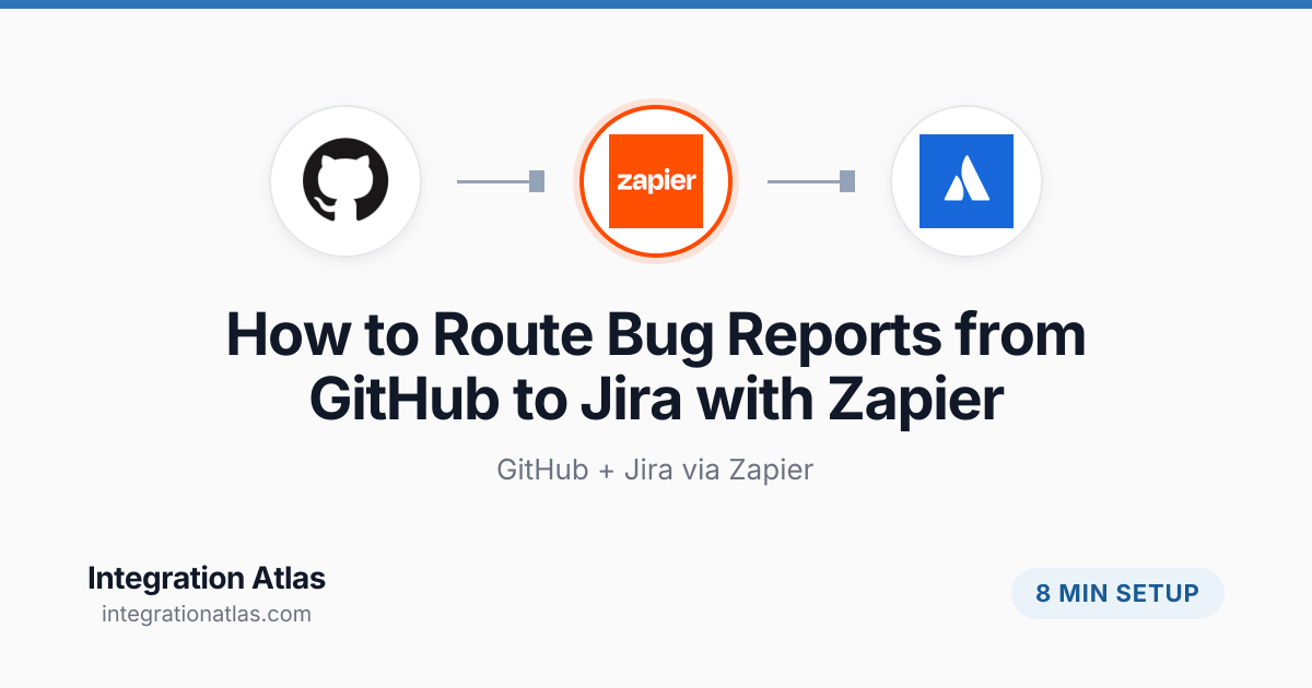 How to Route Bug Reports from GitHub to Jira with Zapier (2026 ...
