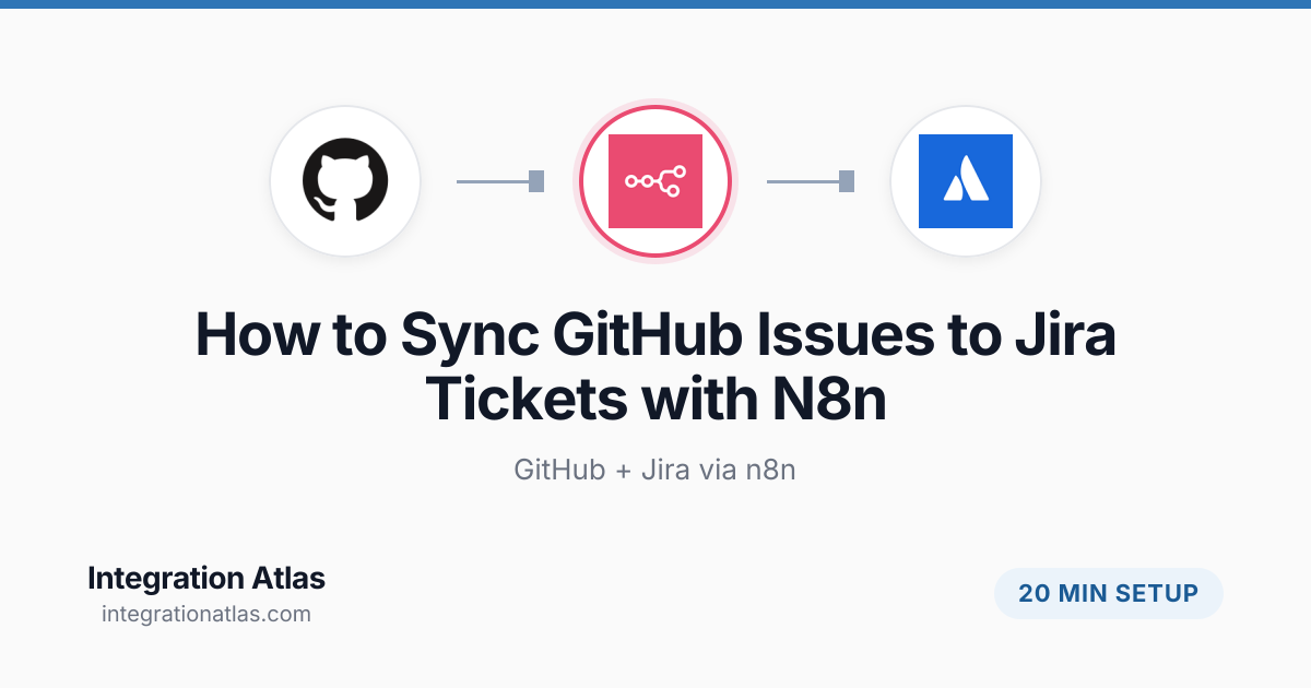How to Sync GitHub Issues to Jira Tickets with N8n (2026) — Integration ...