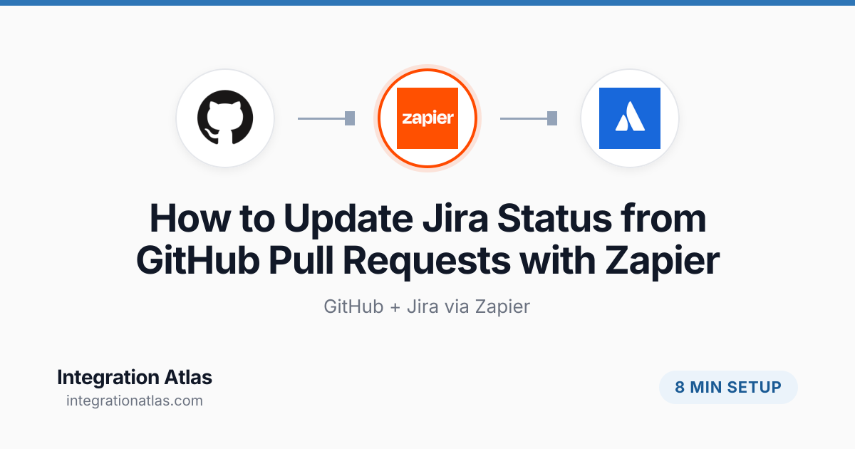 How to Update Jira Status from GitHub Pull Requests with Zapier (2026 ...