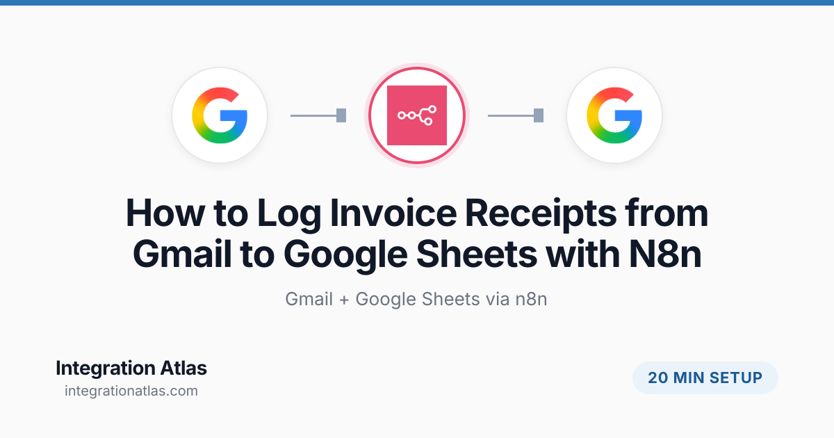 How to Log Invoice Receipts from Gmail to Google Sheets with N8n (2026 ...