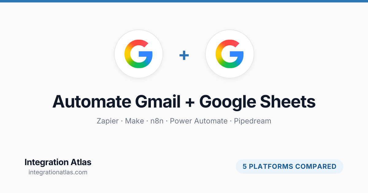 Automate Gmail + Google Sheets Workflows