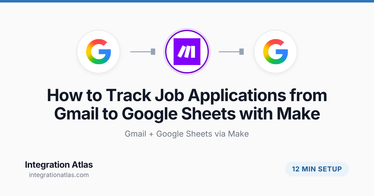 How to Track Job Applications from Gmail to Google Sheets with Make ...
