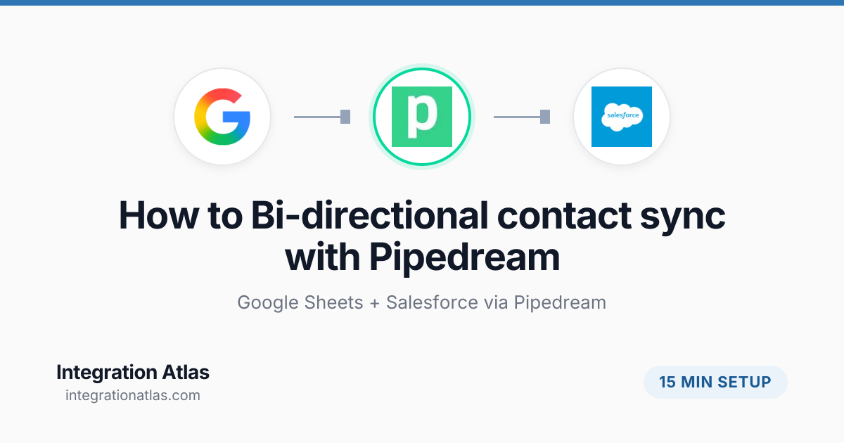 How to Bi-directional contact sync with Pipedream (2026) — Integration ...