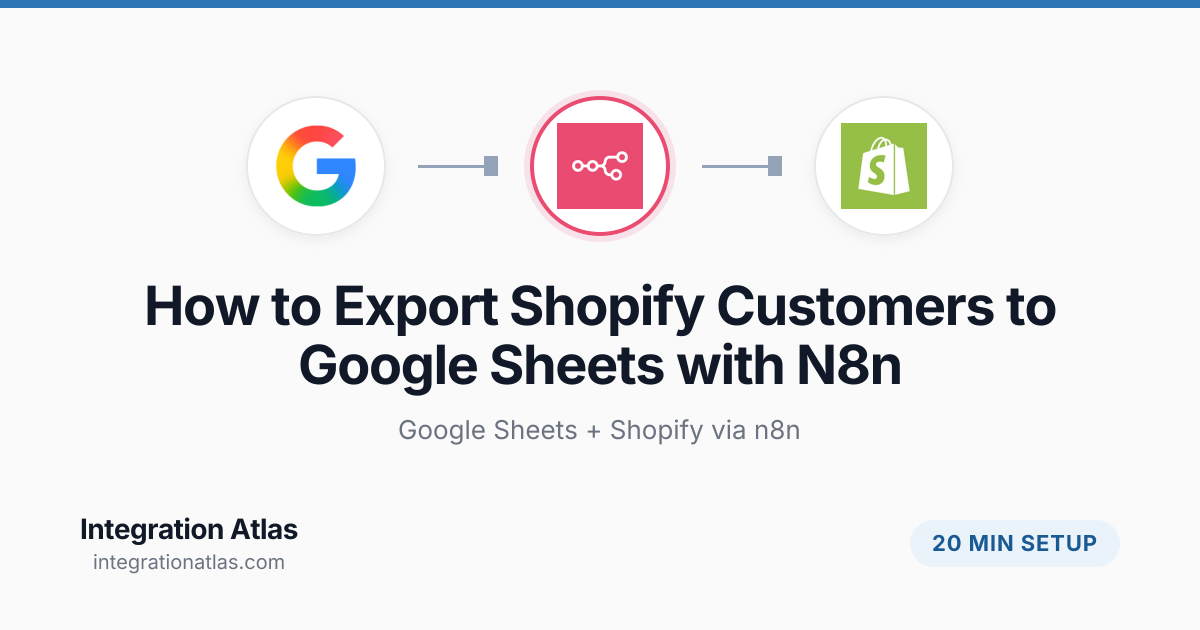 How to Export Shopify Customers to Google Sheets with N8n (2026 ...