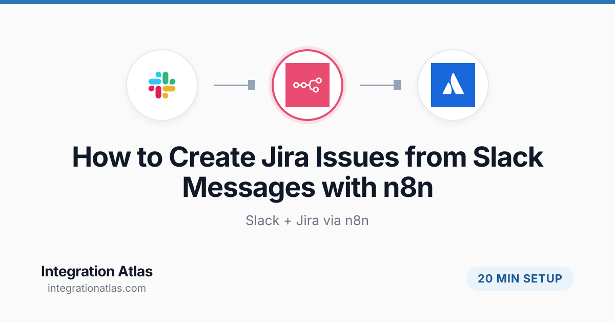 How to Create Jira Issues from Slack Messages with n8n (2026 ...