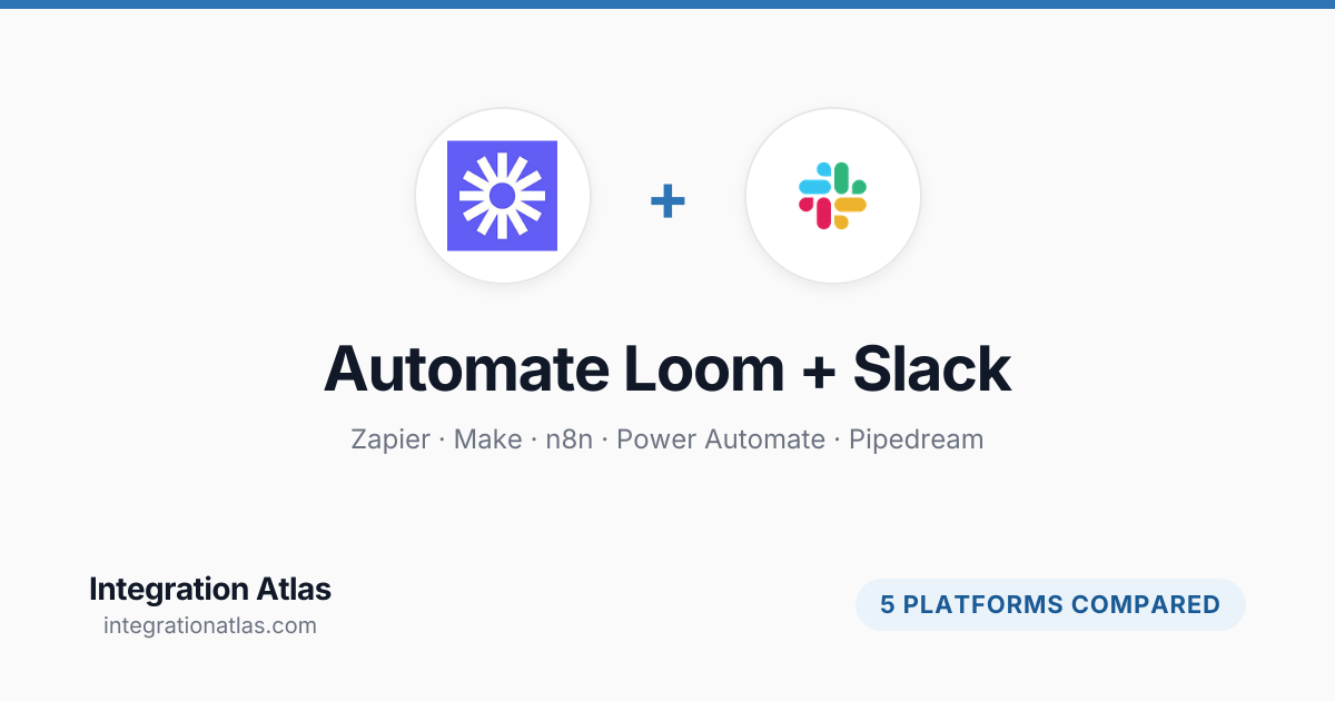 Loom + Slack: 6 Key Automations & the Best Tool (2026)
