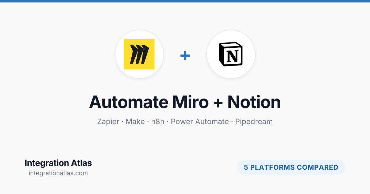 Miro + Notion: 6 Key Automations & the Best Tool (2026)