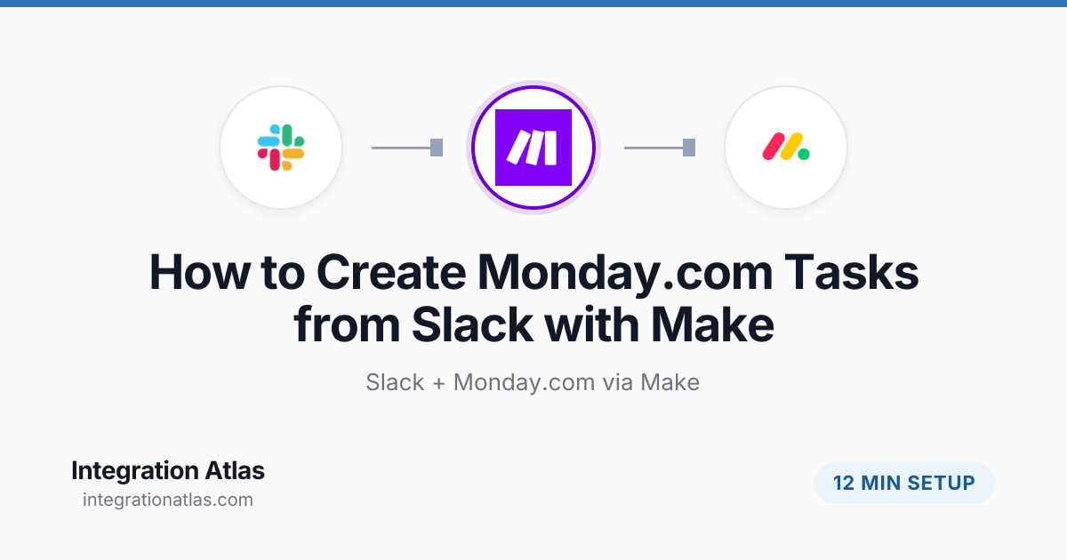 How to Create Monday.com Tasks from Slack with Make (2026 ...
