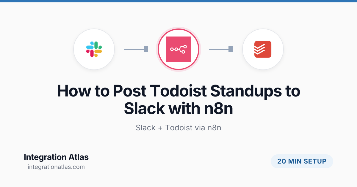 How to Post Todoist Standups to Slack with n8n (2026) — Integration Atlas