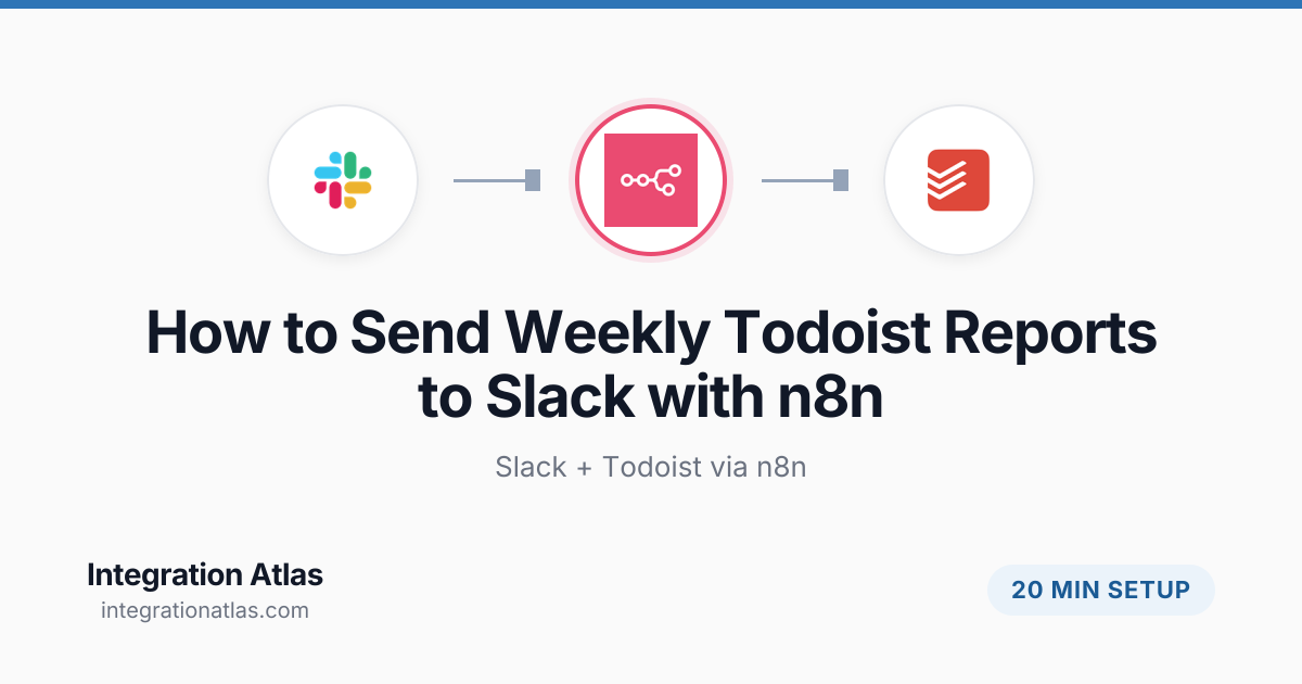How to Send Weekly Todoist Reports to Slack with n8n (2026 ...