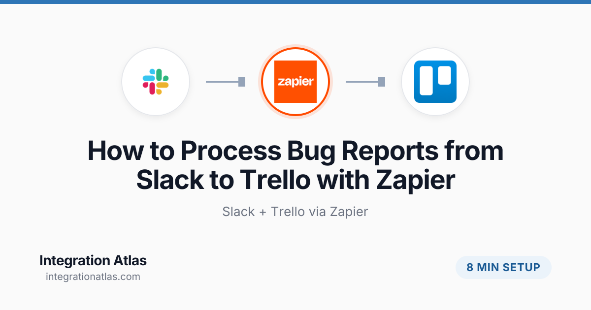 How to Process Bug Reports from Slack to Trello with Zapier (2026 ...